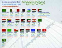 La chambre du commerce arabo-brésilienne : Un outil unique en son genre