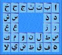 Enseignement des langues au Canada : Apprentissage de l'arabe dans le cursus scolaire