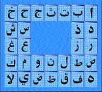 Enseignement des langues au Canada : Apprentissage de l'arabe dans le cursus scolaire