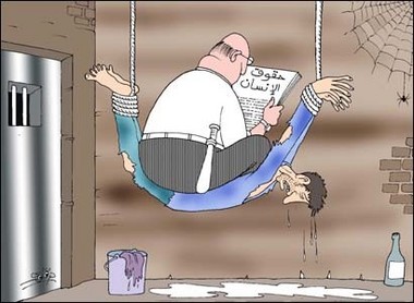 مفهوم حقوق الإنسان