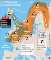 Un volcan islandais perturbe le trafic aérien en Europe :  Les vols vers l'Algérie perturbés
