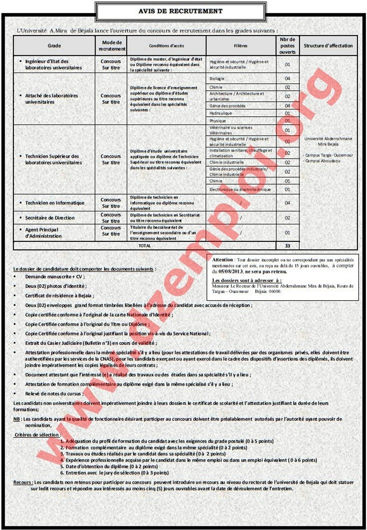 Université de Béjaia - Rectutement Août 2013