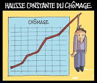 La LADDH CHLEF s'inquiète du chômage