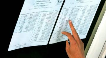 أكثر من 300 طعن في مسابقة توظيف الأساتذة بتبسة النتائج ترفق بكشف نقاط فردي مفصل للمحتج