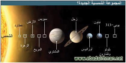 القرآن يسبق العلم فى تبيان عدد الكواكب --1--