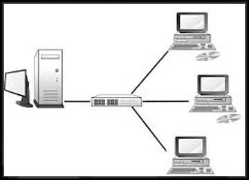 شبكة معلوماتية نموذجية لطلبة تلمسانللمساهمة في تعميم وتطوير مناهج اللغة الانڤليزية