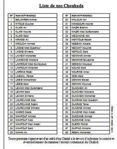 listes des chouhada de tagmout oukarrouche