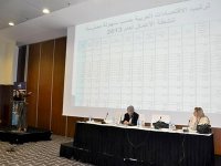 Près de 7.000 femmes détiennent un registre de commerce à Oran