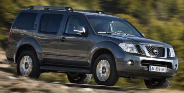 15 و20 سنة سجنا لقاتلي رجل أعمال بخنشلةدهساه انتقاما منه