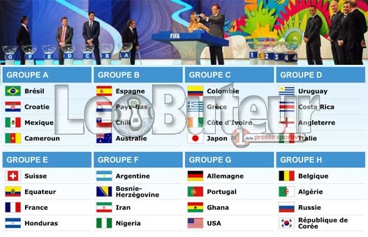 La Belgique, la Corée du Sud et la Russie adversaires de l'Algérie au Mondial