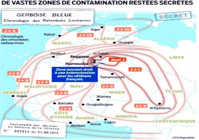 Le document choc du journal «Le Parisien»