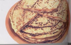 خبز المغلوقة (خبز الشحم)