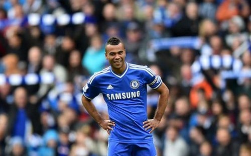 روما يقترب من صفقة إنجليزية مجانية