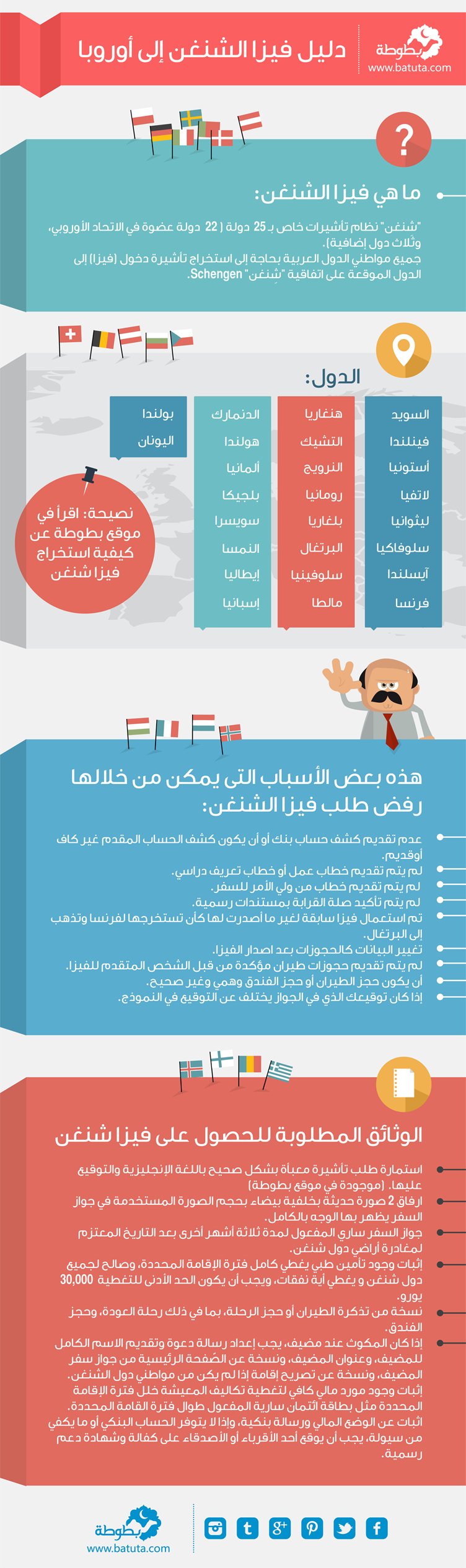 تأشيرة دخول فيزا شنغن (Schengen)