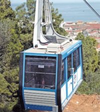 Deux nouvelles liaisons téléphériques vers le port d'Oran et Aïn El Turck