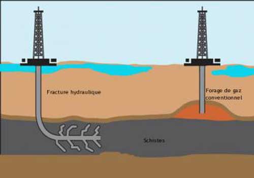 Le consortium Statoil-Shell-Sigma entamera la toute première exploration de gaz de schiste en Algérie