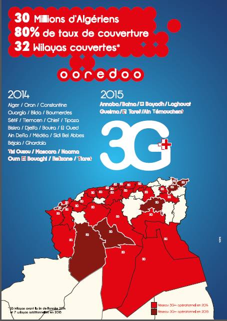 Ooredoo étend son réseau 3G++ de référence à 32 wilayas dès 2015