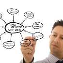 10 نصائح لإنجاح المواقع العربية على الانترنت