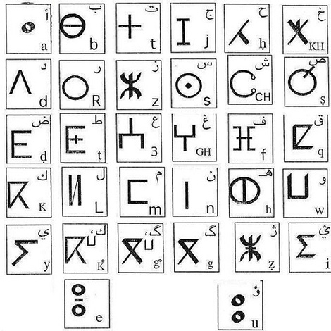 40 جمعية بباتنة تطالب بتدريس الأمازيغية بالأحرف العربية