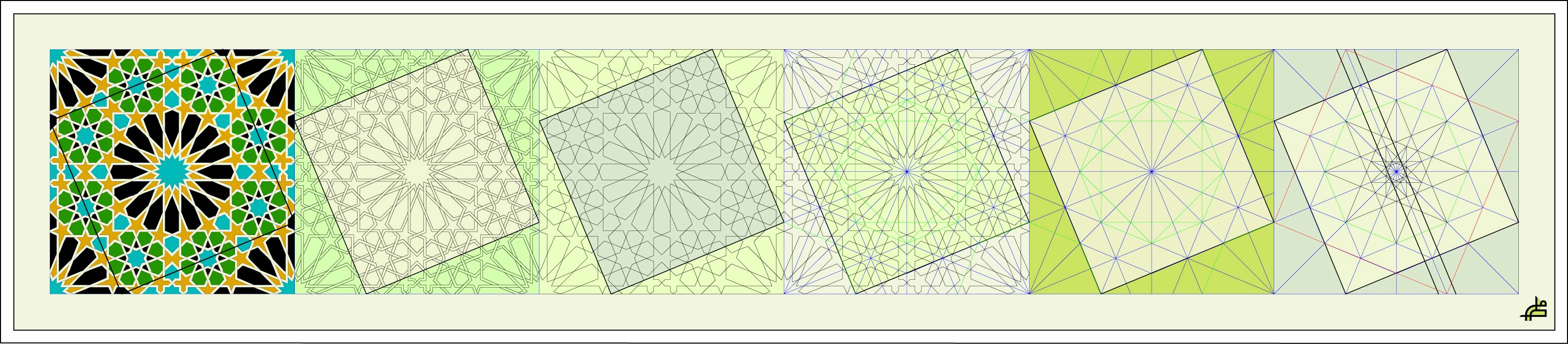 Bibliothèque du Langage Ornemental