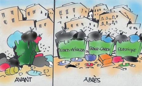 Quand le bricolage devient la règle