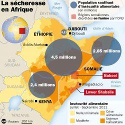 Les pays pauvres menacés en premier par la famine