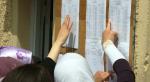 Résultats de l’examen du Brevet d’Enseignement Moyen (BEM)