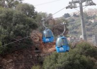 Lifting des téléphériques d'Alger