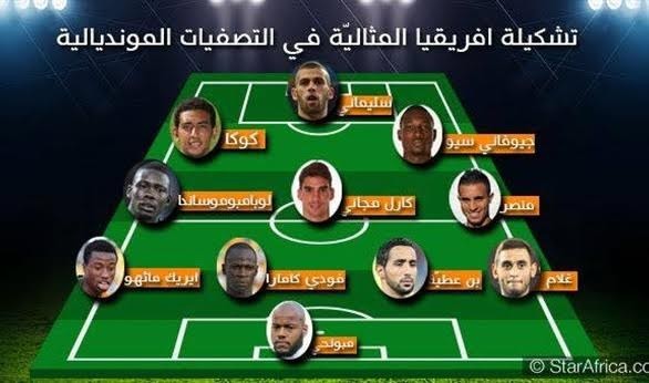 Quatre joueurs algériens dans l'effectif type africain des qualification pour le mondial 2018