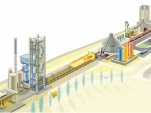 Valorisation de la vase dans les matériaux cimentaires