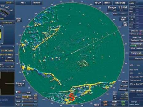 Modélisation statistique des signaux radar pour plus de précision