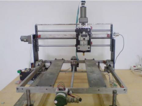 La commande CNC pour plus de précision