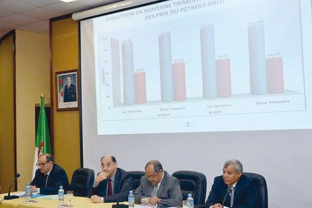 Les chiffres inquiétants de la Banque d'Algérie