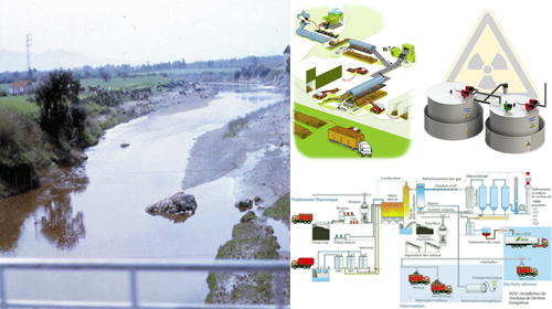 Gestion des déchets