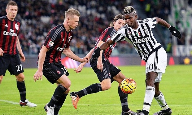 Championnats européens