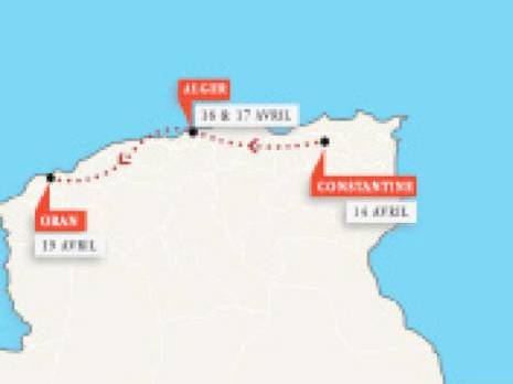 Premiers pas dans la recherche appliquée