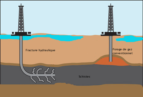 L'Algérie prévoit une première exploration de gaz de schiste en 2012