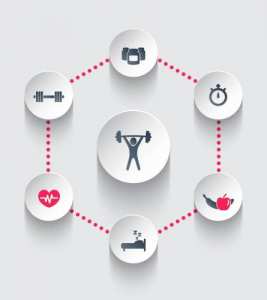 عدد السعرات الحرارية الواجب تناولها اعتماداً على عمرك