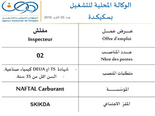 توظيف بمؤسسة نفطال ولاية سكيكدة أكتوبر 2016 - مفتش -