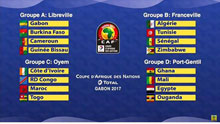 CAN-2017 / Ce sera la Tunisie, le Sénégal et le Zimbabwe