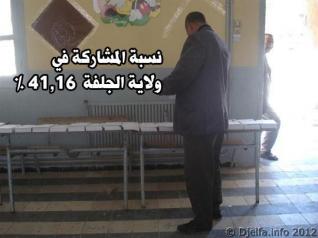 تطابقت نسبتها مع نتائج استبيان 