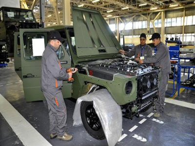 Secteur économique militaire