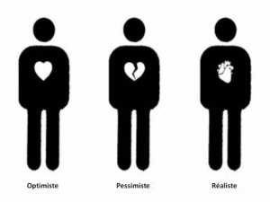 التشاؤم والغضب وسيلتان للنجاح