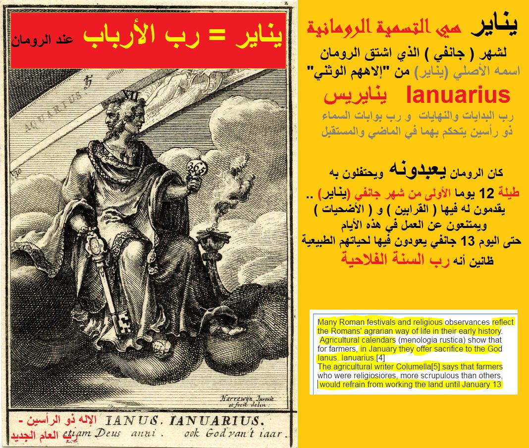 أصل ومعنى كلمة ( يناير )