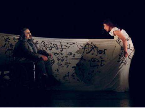 Démasquer les mascarades