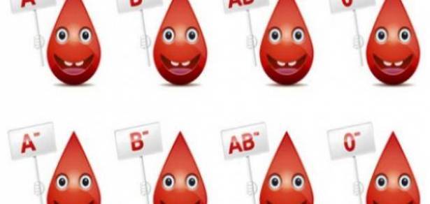 الى حاملي فئات الدم +O+، A+، AB، وB+... أنتم معرّضون للاصابة بهذا المرض