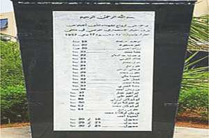 Un chahid reconnu à Alger, mais pas dans sa ville natale, Jijel