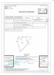 Mars 2017 le Resultat '