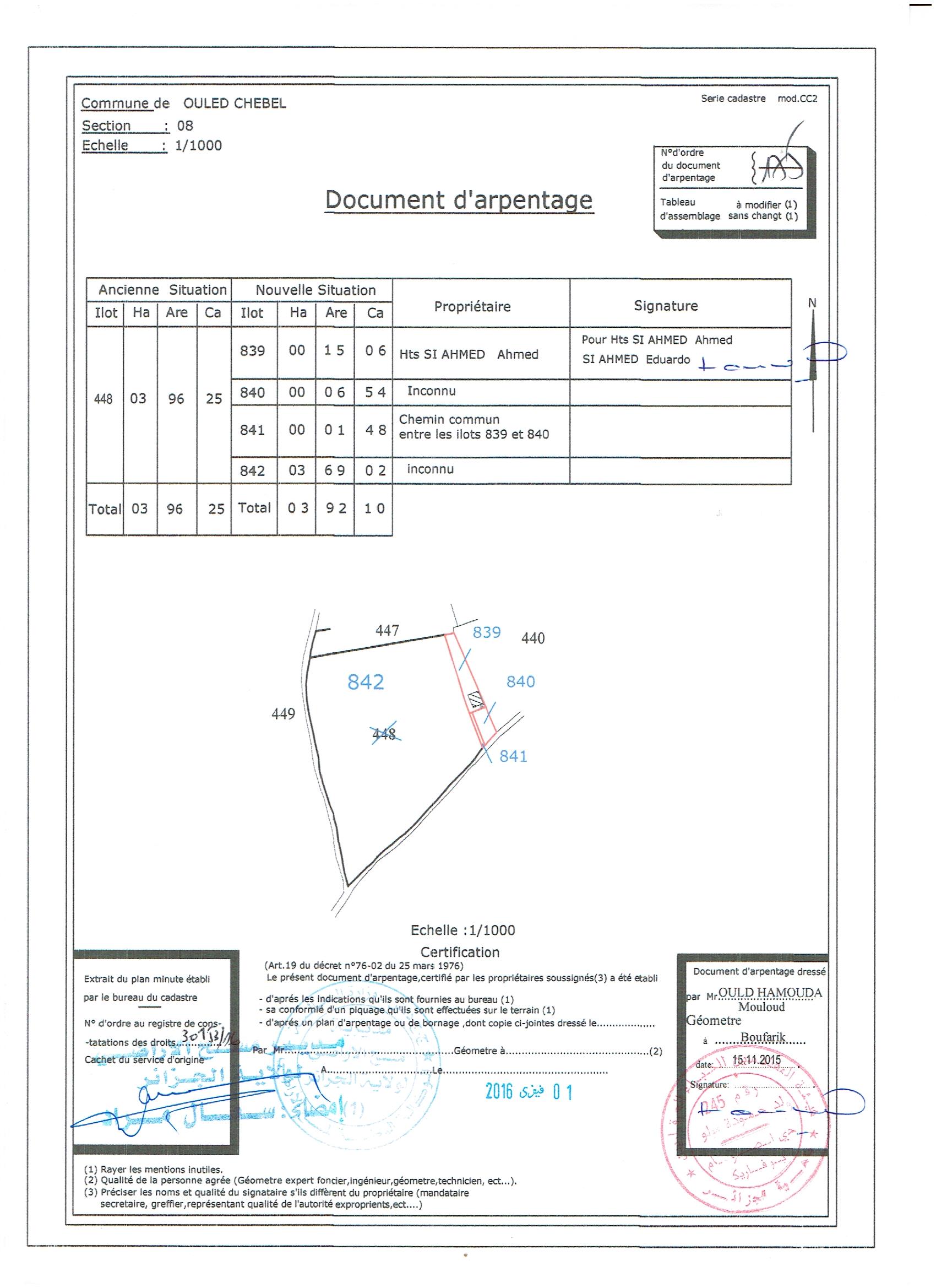 Mars 2017 le Resultat '