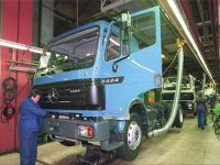 Développement de l'industrie mécanique : création de trois sociétés à capitaux mixtes